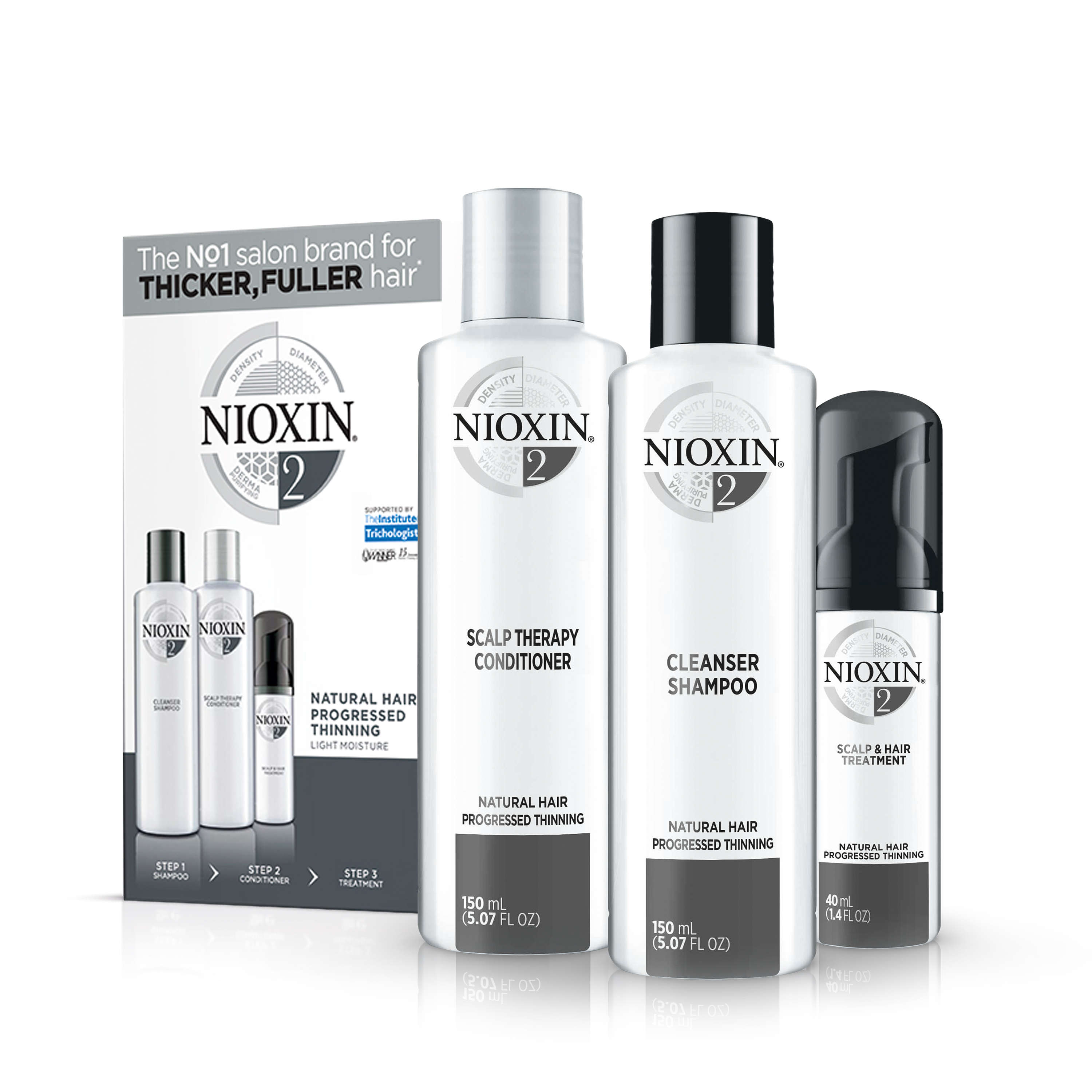 nioxin hair system kit 2